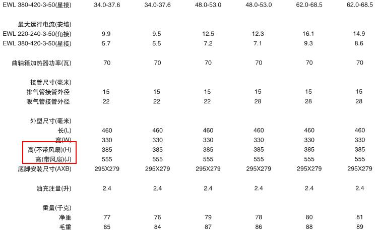 谷輪壓縮機 谷輪壓縮機