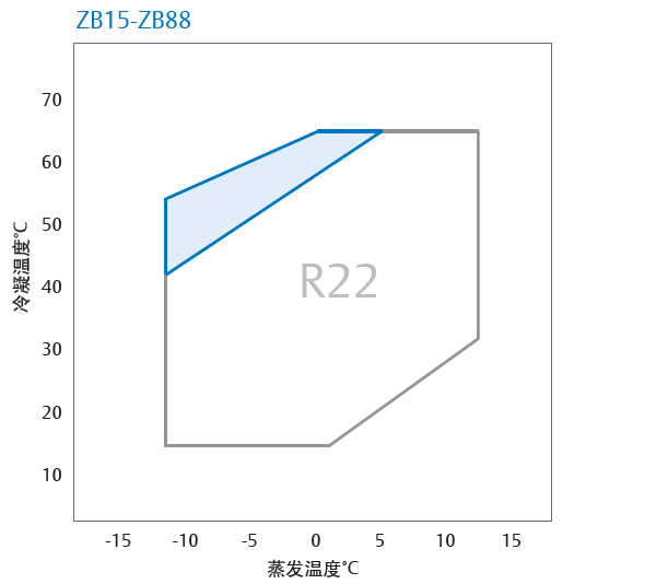 制冷壓縮機 制冷壓縮機