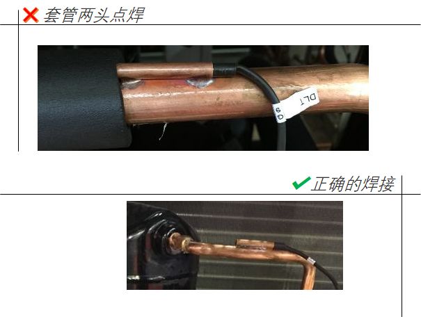 ZSI CoreSense&trade; 接線步驟以及注意事項