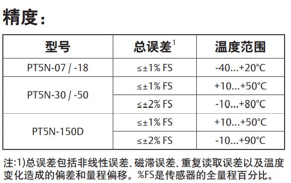 技術參數4.jpg 技術參數4.jpg